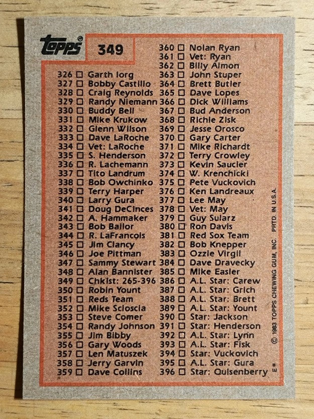 1983 Topps #349 Checklist: 265-396