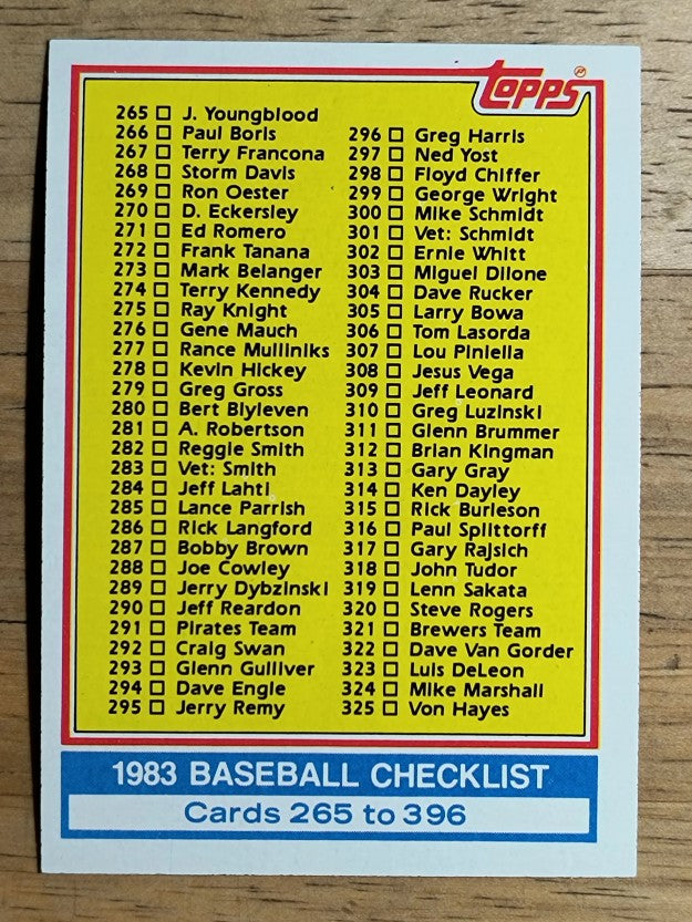 1983 Topps #349 Checklist: 265-396