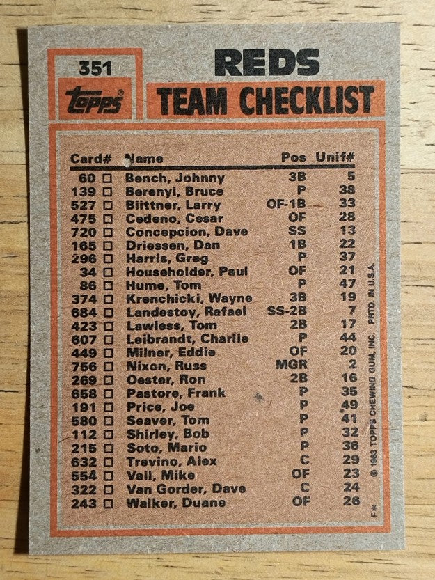 1983 Topps #351 Reds TL/Cesar Cedeno/Mario Soto
