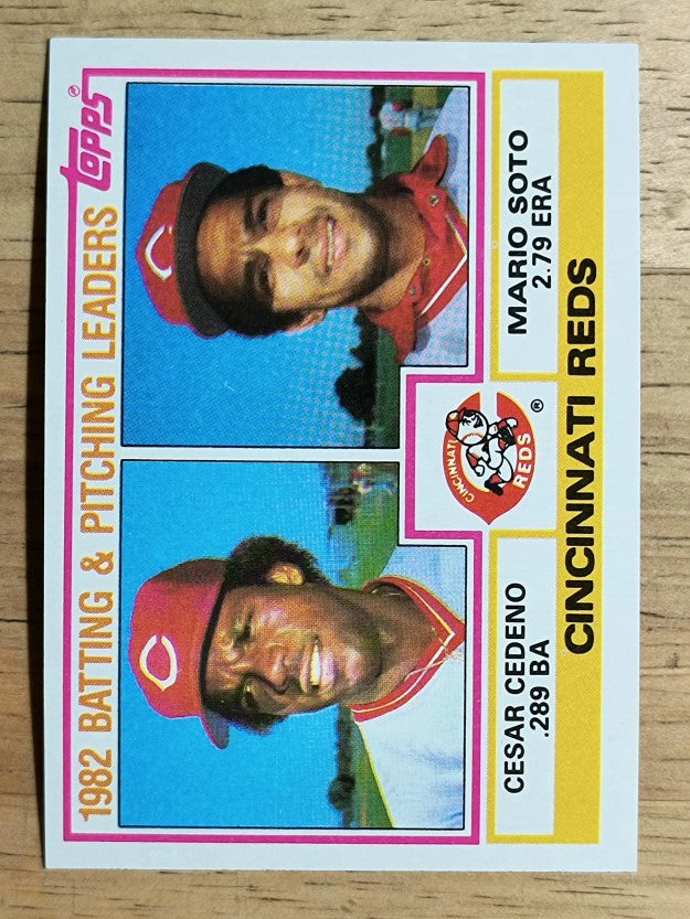 1983 Topps #351 Reds TL/Cesar Cedeno/Mario Soto