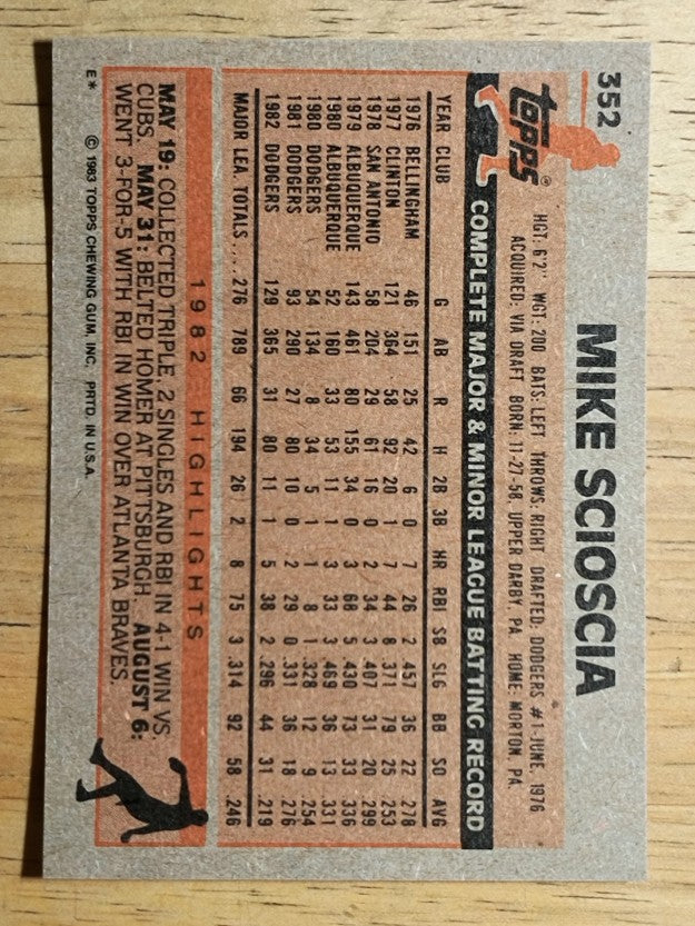 1983 Topps #352 Mike Scioscia