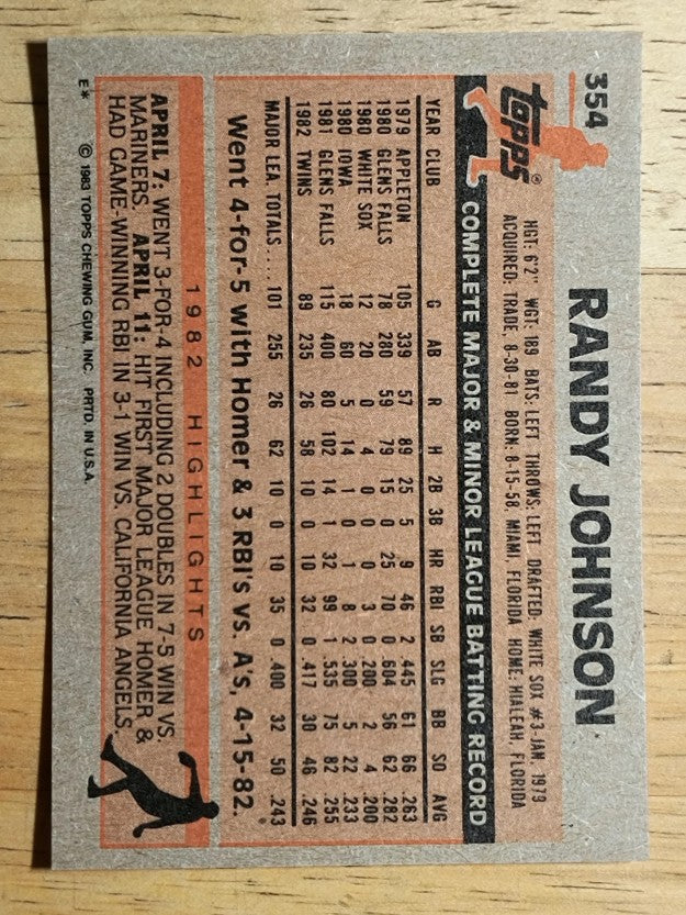 1983 Topps #354 Randy Johnson RC