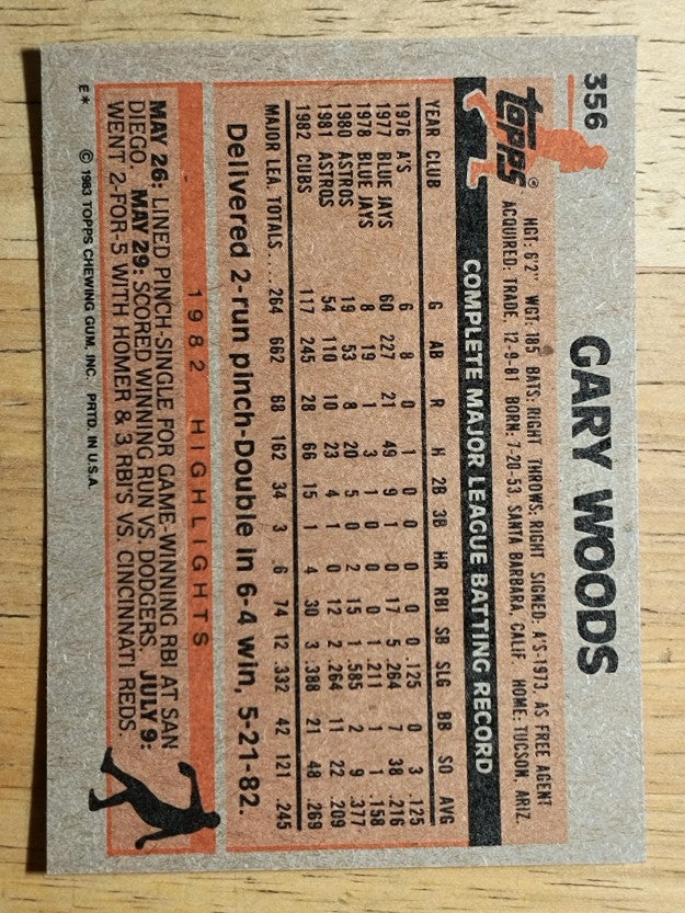 1983 Topps #356 Gary Woods