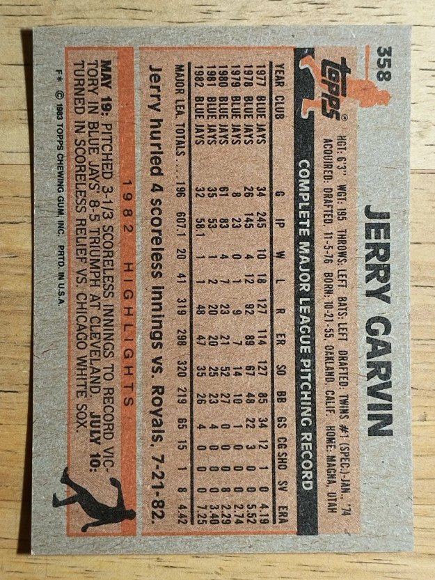 1983 Topps #358 Jerry Garvin