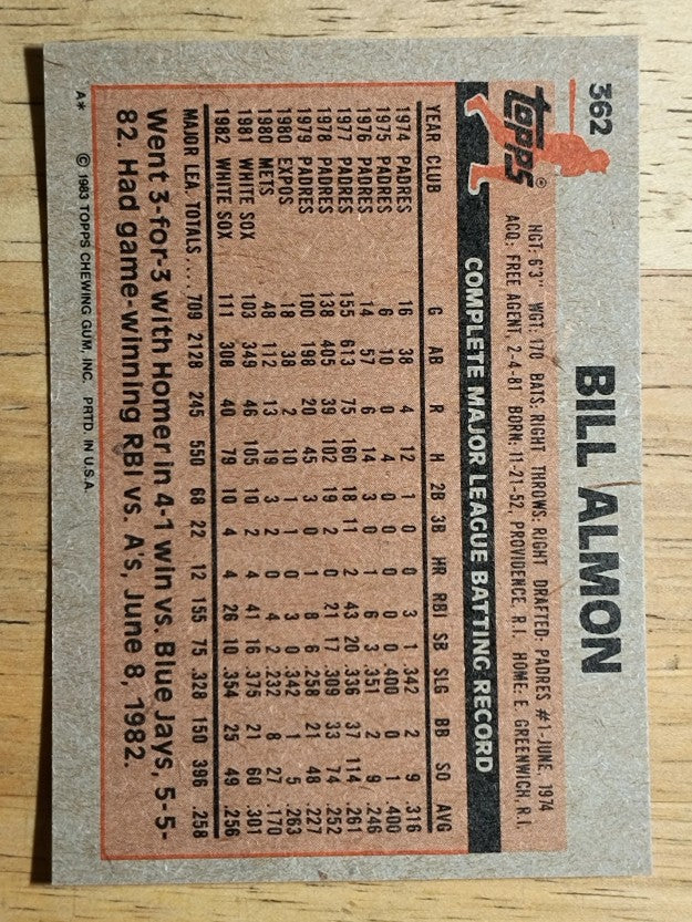 1983 Topps #362 Bill Almon