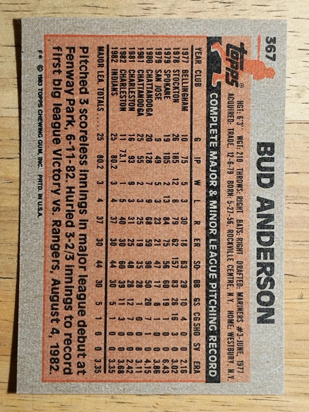 1983 Topps #367 Bud Anderson