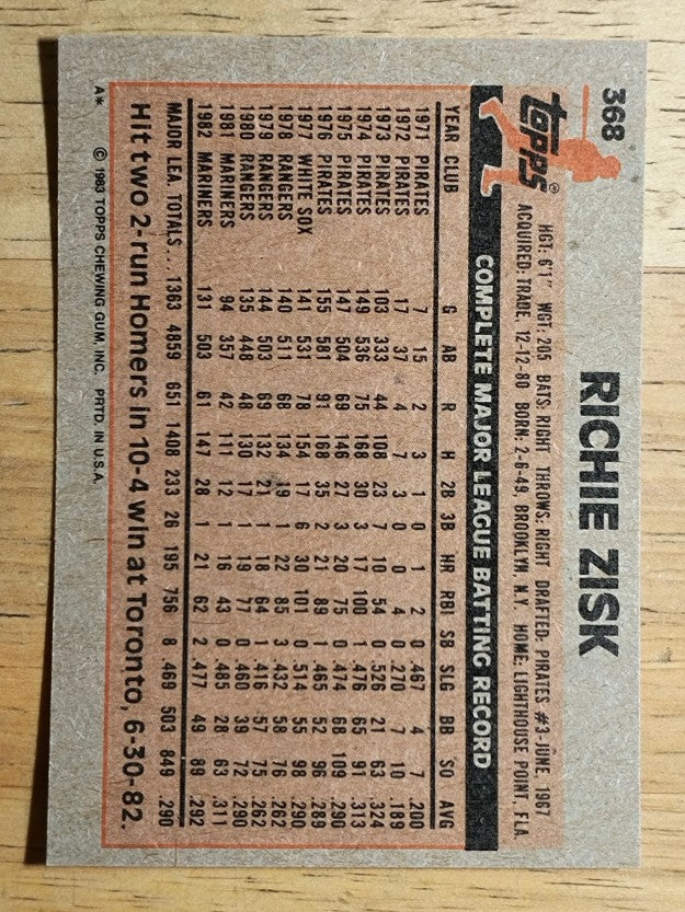 1983 Topps #368 Richie Zisk