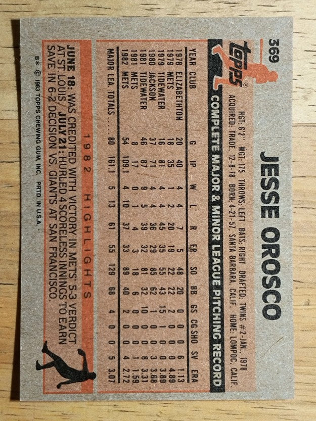 1983 Topps #369 Jesse Orosco
