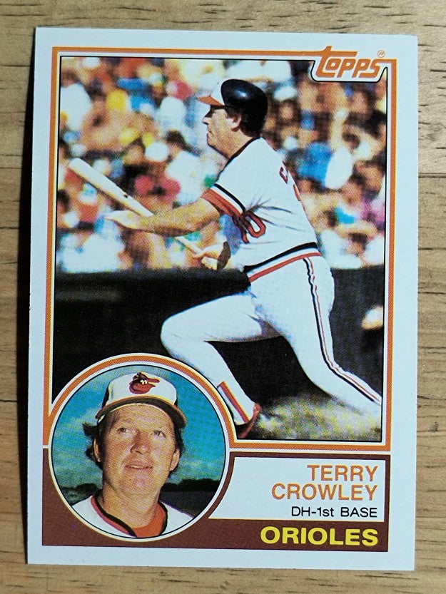 1983 Topps #372 Terry Crowley