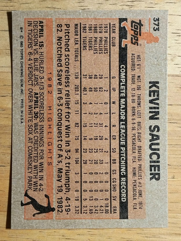 1983 Topps #373 Kevin Saucier