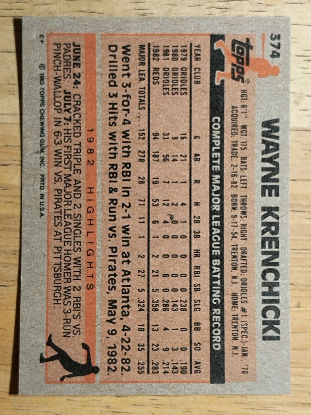 1983 Topps #374 Wayne Krenchicki