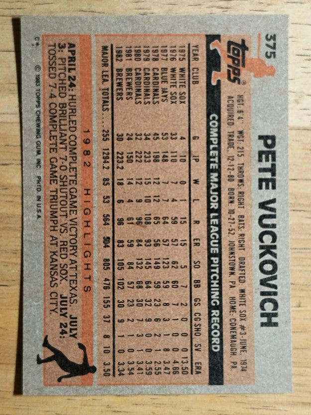 1983 Topps #375 Pete Vuckovich
