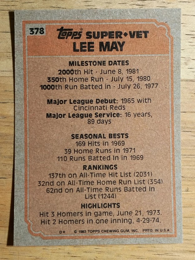 1983 Topps #378 Lee May SV