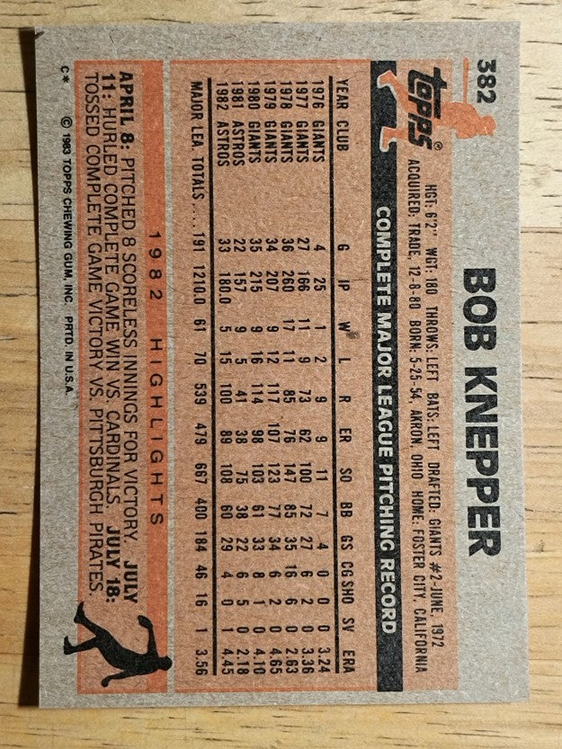 1983 Topps #382 Bob Knepper