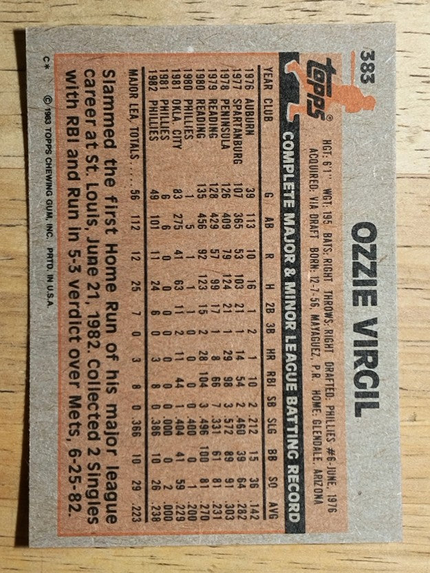 1983 Topps #383 Ozzie Virgil