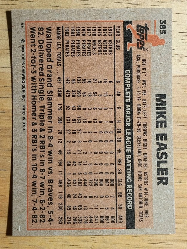 1983 Topps #385 Mike Easler