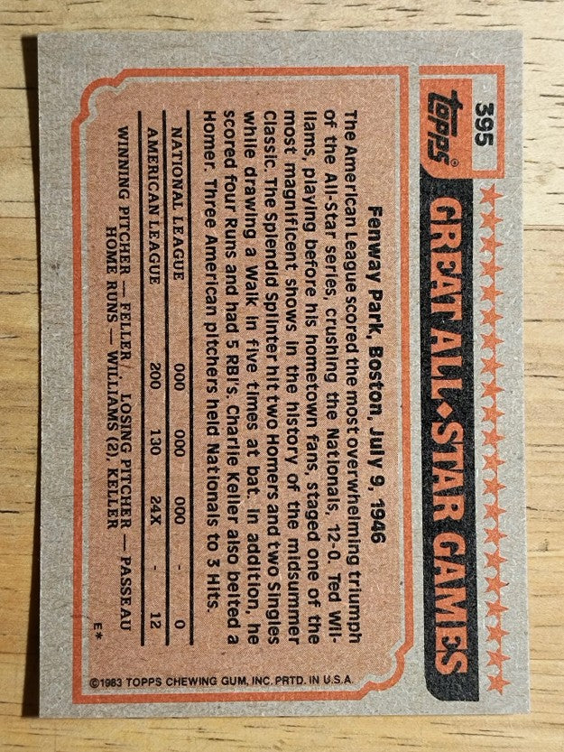 1983 Topps #395 Larry Gura AS