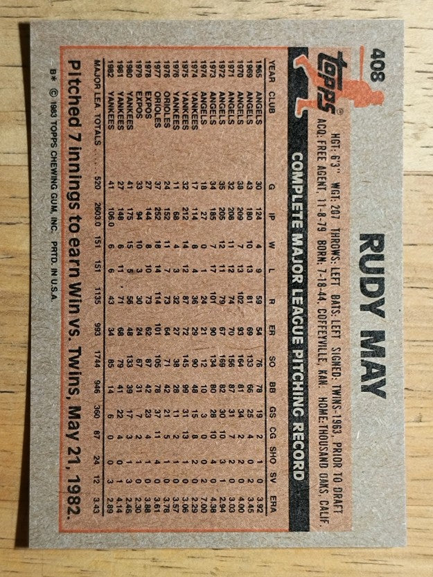 1983 Topps #408 Rudy May