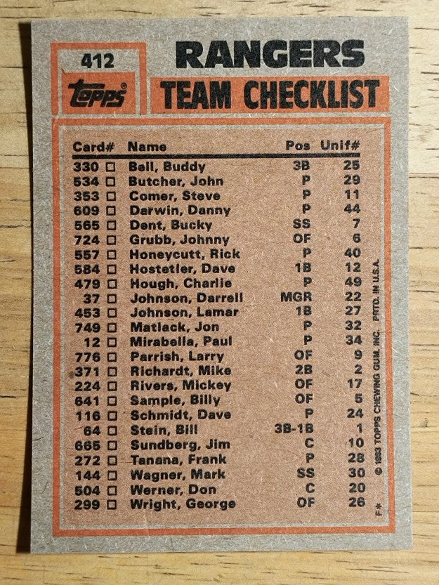 1983 Topps #412 Rangers TL/Buddy Bell/Charlie Hough