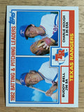 1983 Topps #412 Rangers TL/Buddy Bell/Charlie Hough