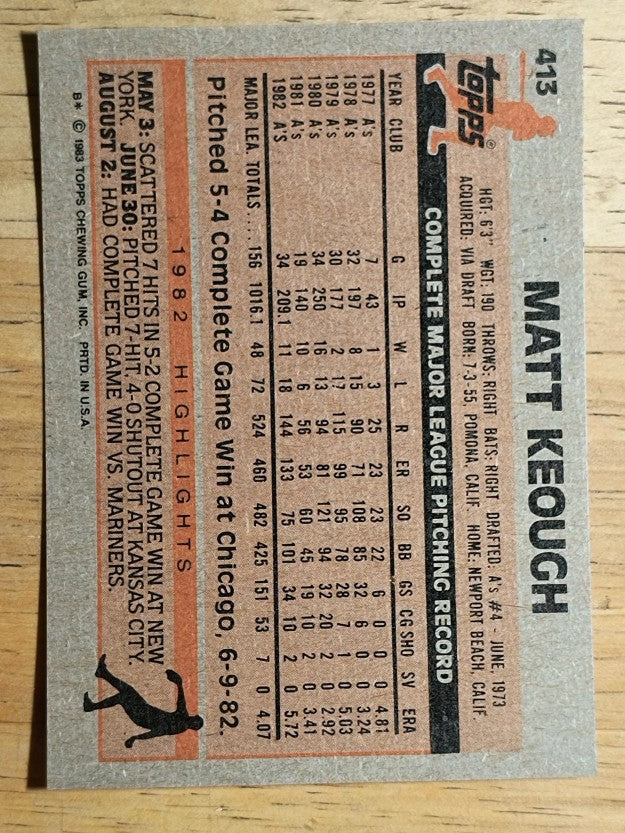 1983 Topps #413 Matt Keough