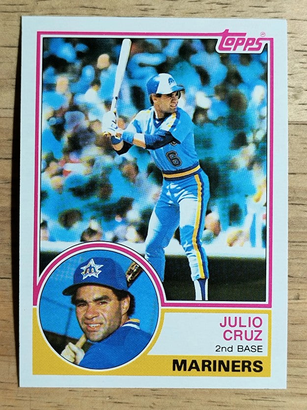 1983 Topps #414 Julio Cruz