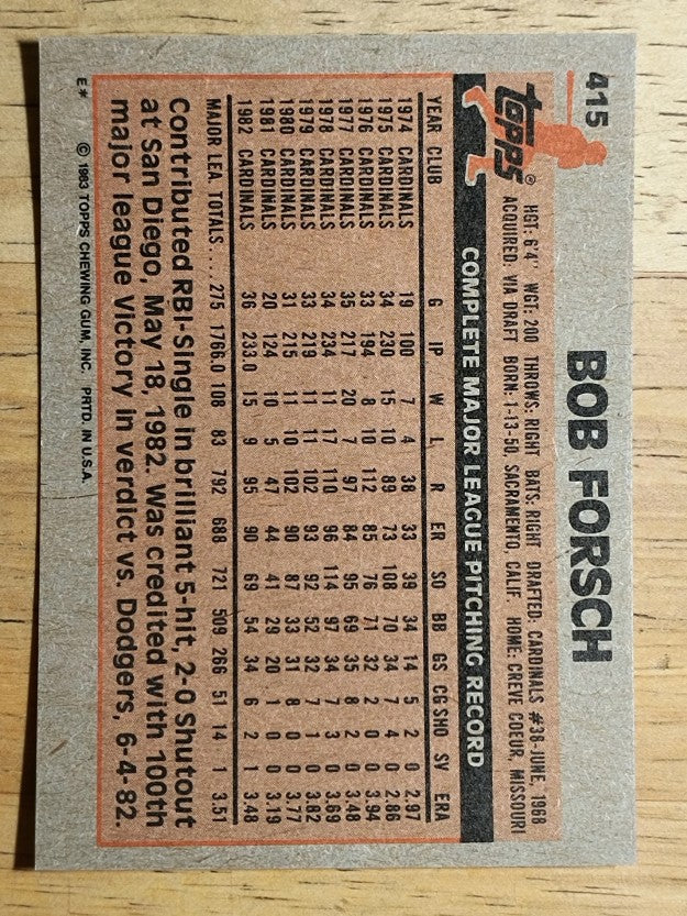 1983 Topps #415 Bob Forsch