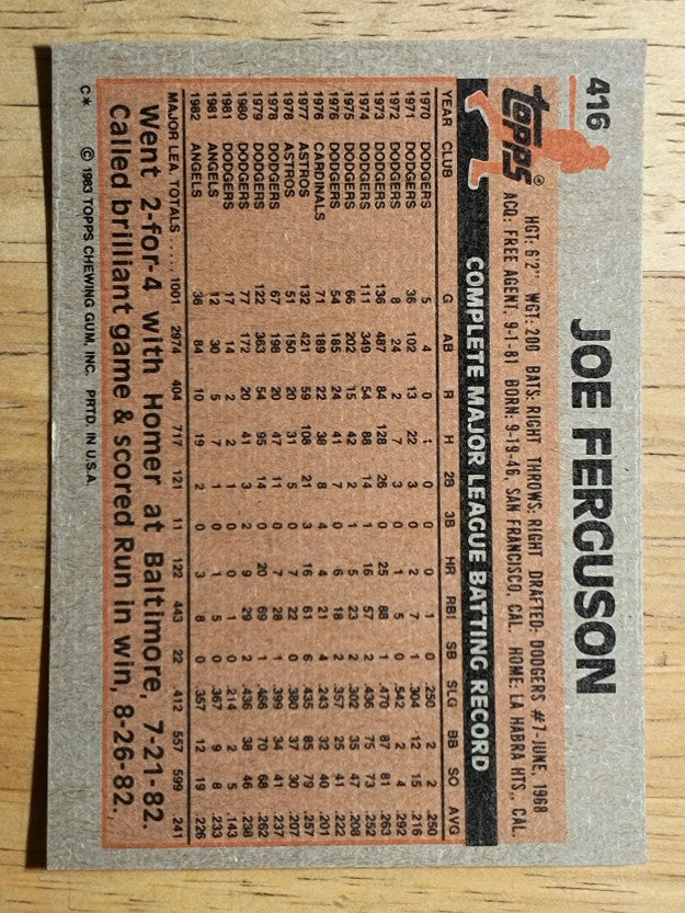 1983 Topps #416 Joe Ferguson