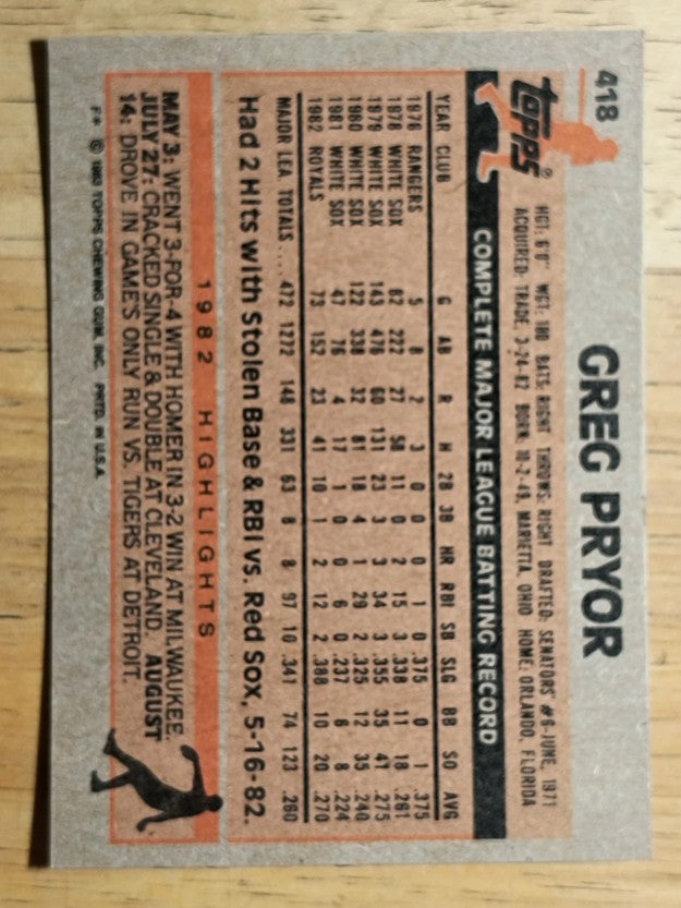 1983 Topps #418 Greg Pryor