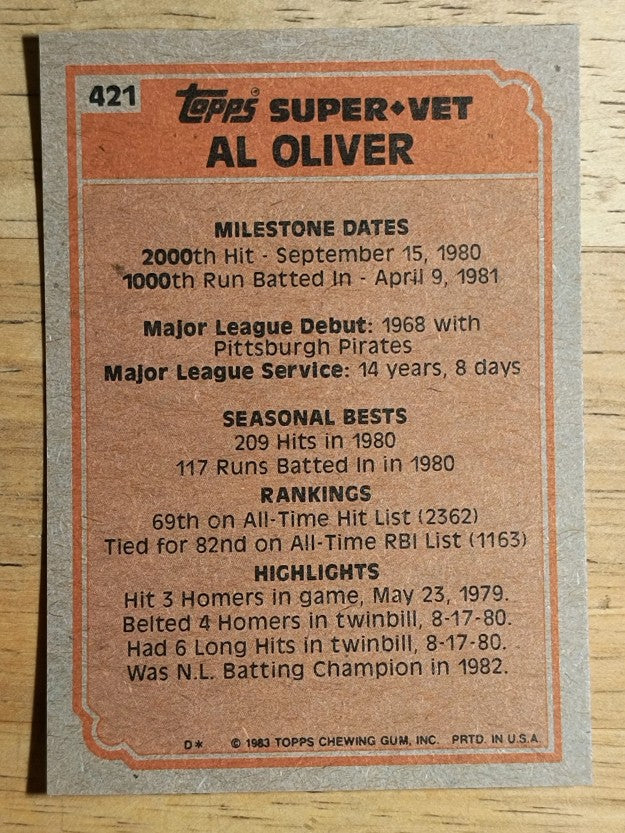 1983 Topps #421 Al Oliver SV