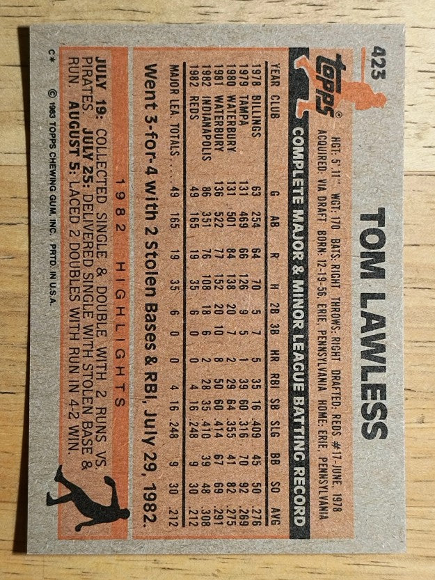 1983 Topps #423 Tom Lawless