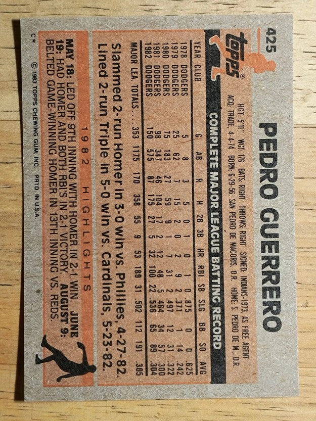 1983 Topps #425 Pedro Guerrero