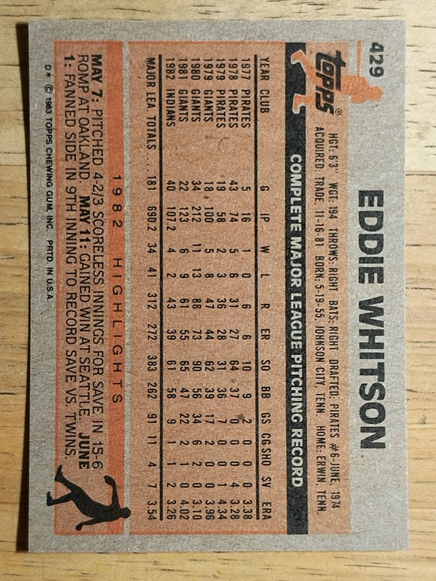 1983 Topps #429 Eddie Whitson