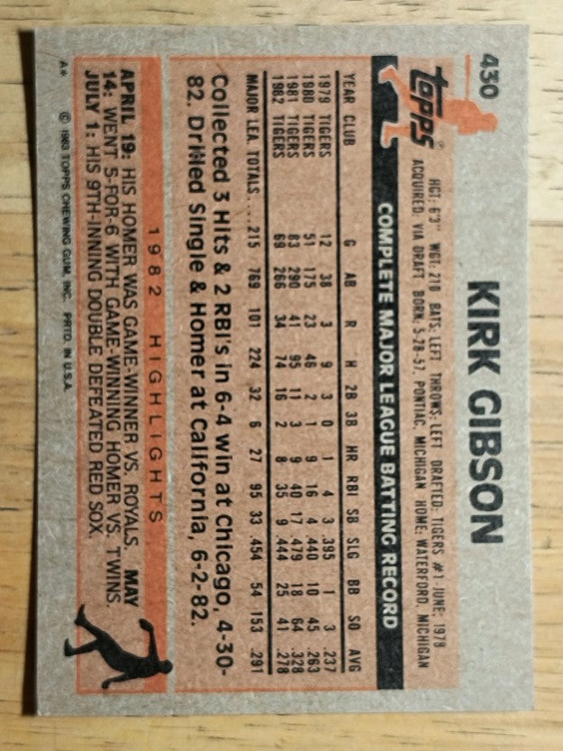 1983 Topps #430 Kirk Gibson