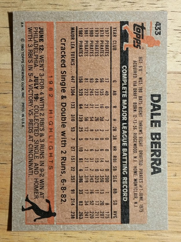 1983 Topps #433 Dale Berra