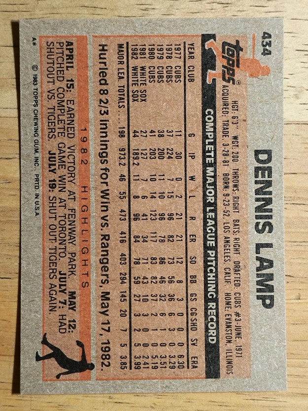 1983 Topps #434 Dennis Lamp