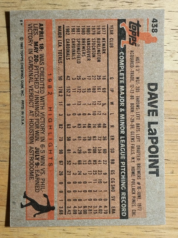 1983 Topps #438 Dave LaPoint