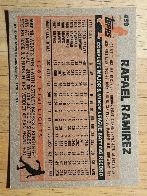 1983 Topps #439 Rafael Ramirez