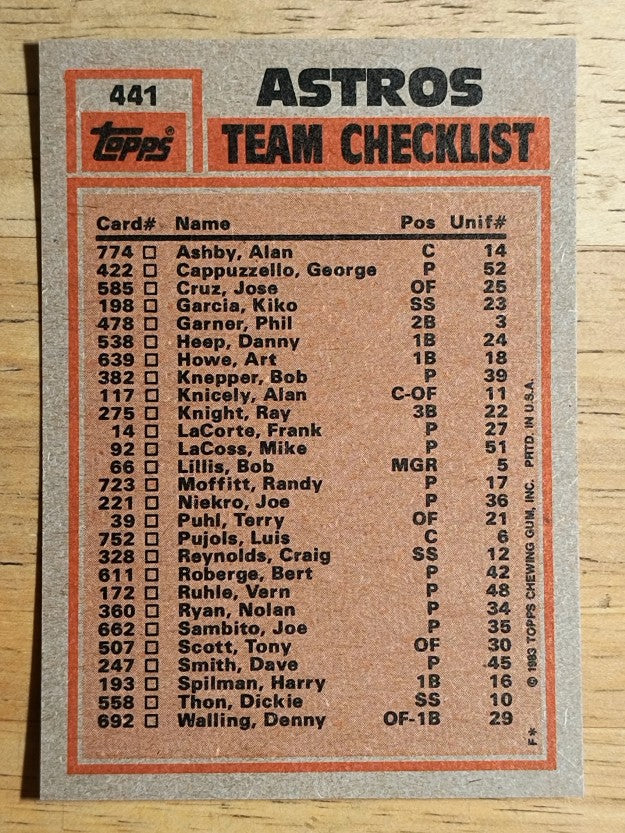 1983 Topps #441 Astros TL/Ray Knight/Joe Niekro
