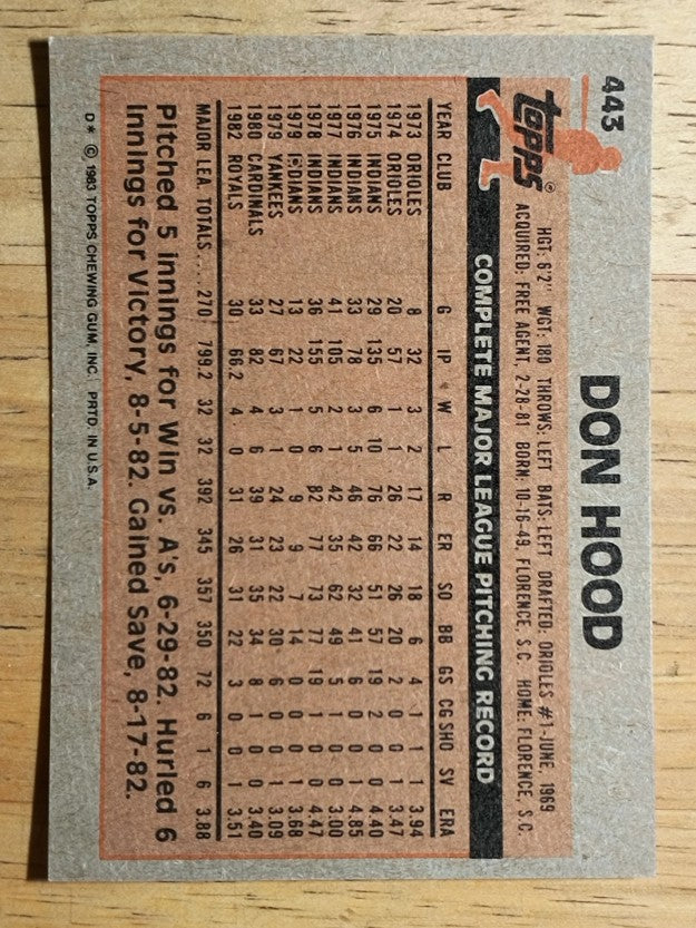 1983 Topps #443 Don Hood