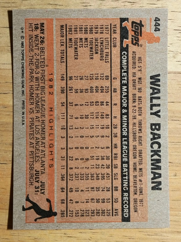 1983 Topps #444 Wally Backman