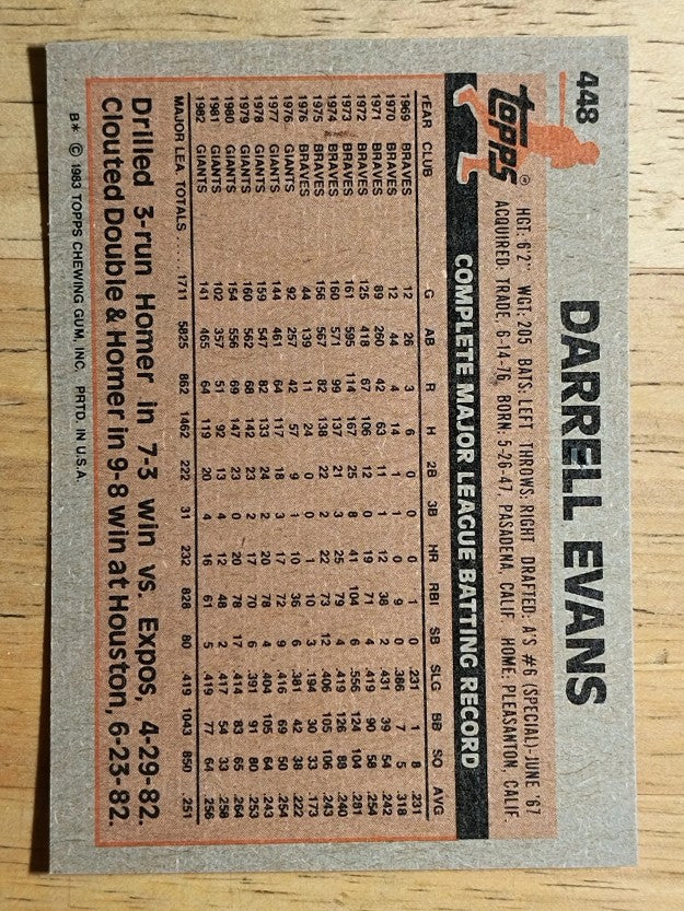 1983 Topps #448 Darrell Evans