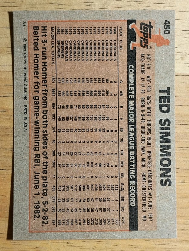 1983 Topps #450 Ted Simmons