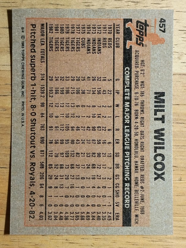 1983 Topps #457 Milt Wilcox