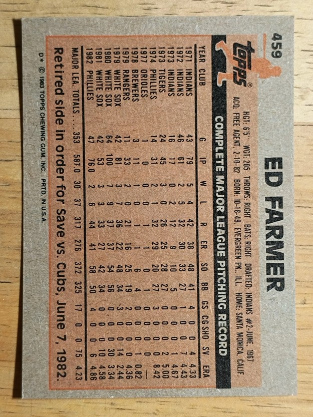 1983 Topps #459 Ed Farmer