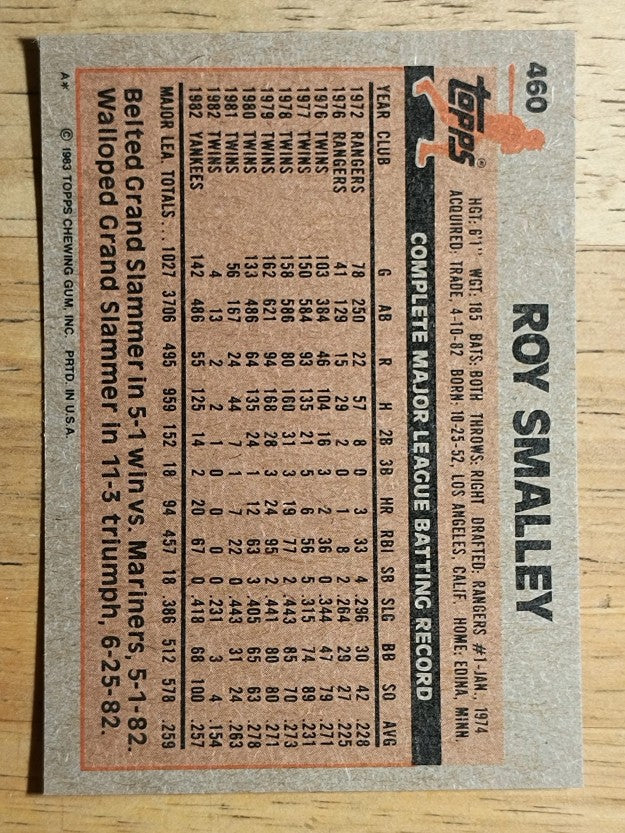 1983 Topps #460 Roy Smalley