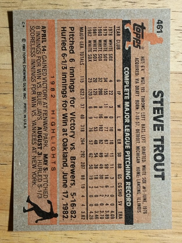 1983 Topps #461 Steve Trout