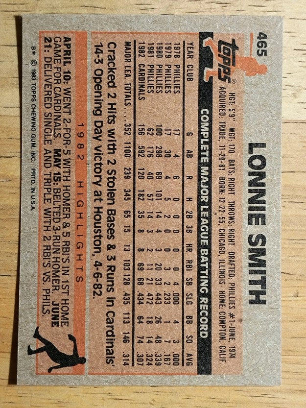 1983 Topps #465 Lonnie Smith