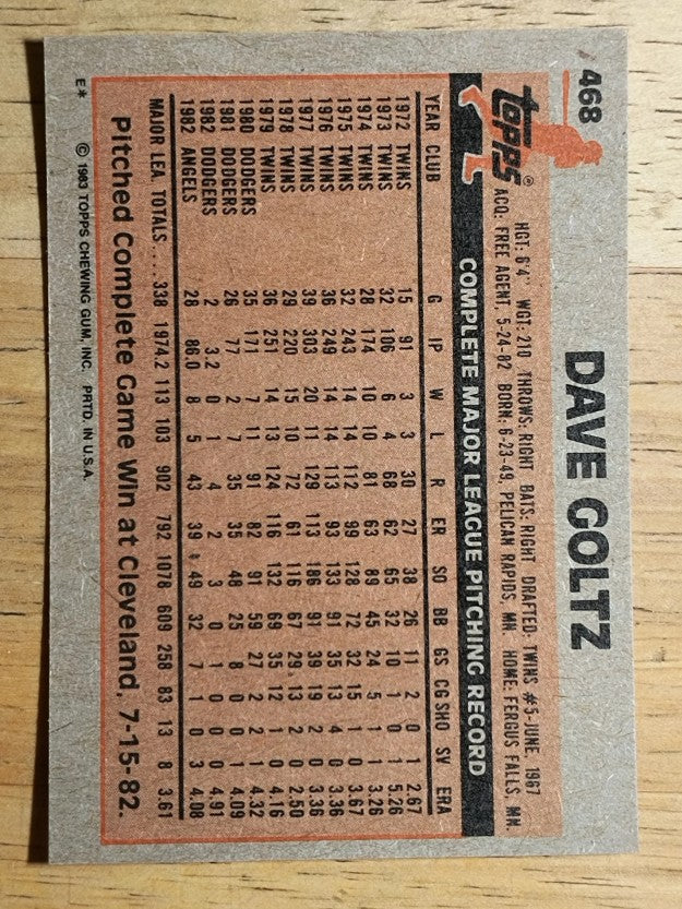 1983 Topps #468 Dave Goltz