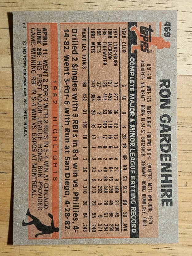 1983 Topps #469 Ron Gardenhire
